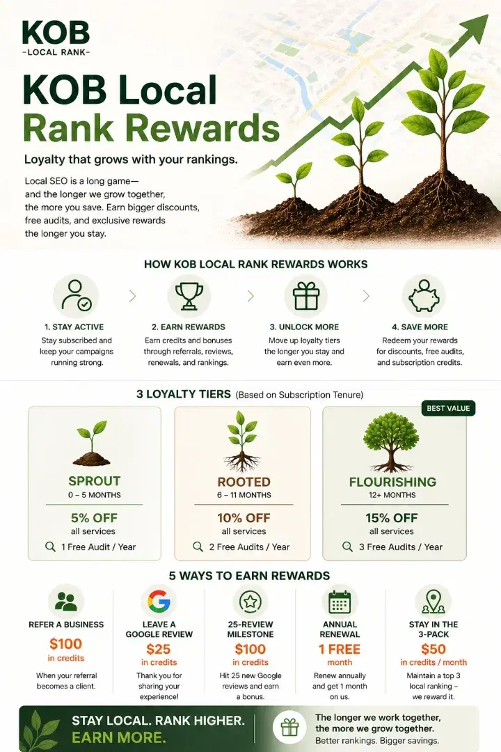 rewards